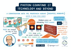 Pál Maurovich-Horvat discussed photon-counting CT technology at ECR 2026 in a live conversation with Diana Veiga-Canuto, hosted at the Bracco Agorà stage.